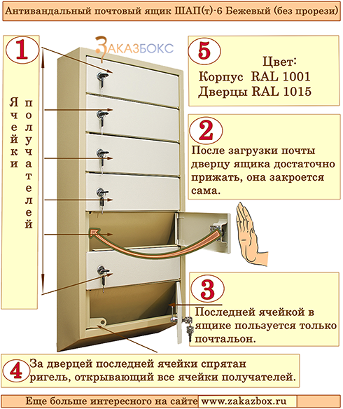 (ШАП(т)-6, (ШАП(т)-6 Бежевый, почтовый ящик (ШАП(т)-6